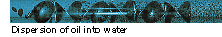UPEQ static-mixer liquid-liquid dispersion